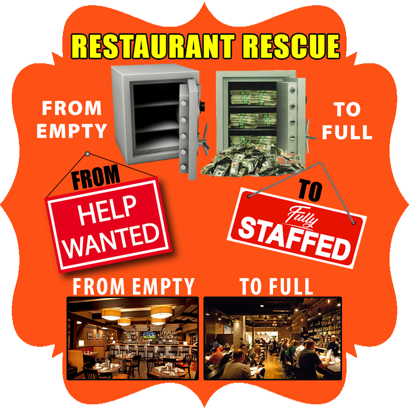 Restaurant Rescue